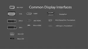porturi monitoare de gaming 