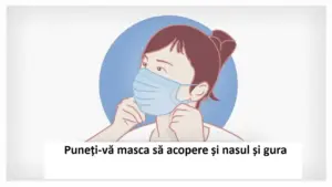 cum sa folosesti cele mai bune masti antigripa coronavirus 2020