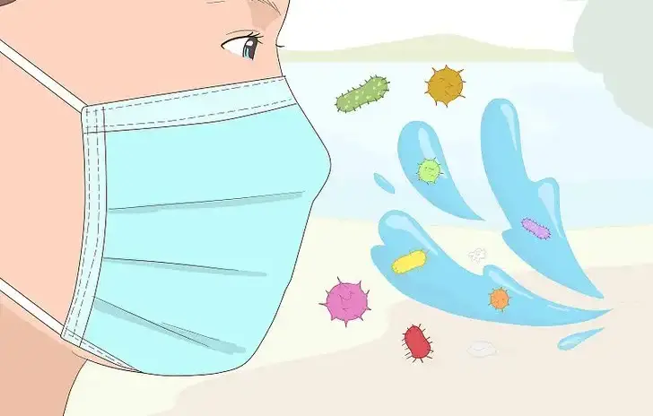 folosirea corecta pentru mastile medicale chirurgicale anti gripa coronavirus 2020